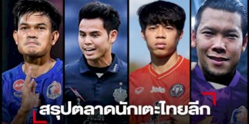 สรุปตลาดซื้อ-ขาย-“นักเตะ-ไทยลีก”-เลกที่สอง