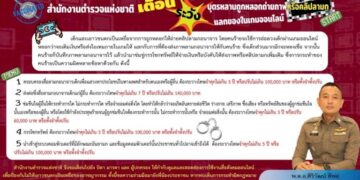 พิเรนทร์แท้!-สาวสองสร้างคอนเทนต์มีเพศสัมพันธ์บนสะพานเลียบทะเลชลบุรีหวังสร้างยอดไลก์-สุดท้ายเจอ-ตร.เอาผิด