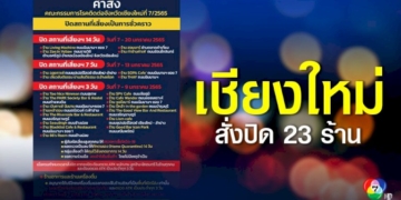 ผู้ติดเชื้อโควิด-19-รายใหม่พุ่ง-5,775-คน