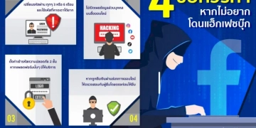 “facebook”-เสี่ยงโดนแฮ็กหรือไม่-ถ้าไม่อยากโดน-แนะนำ-4-ข้อนี้ควรทำอย่างยิ่ง