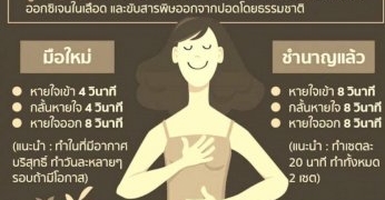 คอลัมน์-“รอบบ้าน-รอบเมือง”-ประจำวันเสาร์ที่-12-กุมภาพันธ์-2565