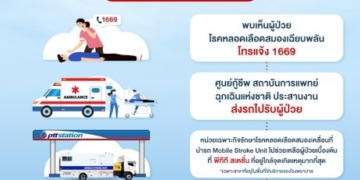 ดีต่อใจ!-โครงการโมบายสโตรคยูนิต-โดย-โออาร์-รักษาผู้ป่วยโรคหลอดเลือดสมองเฉียบพลัน-ใน-พีทีที-สเตชั่น