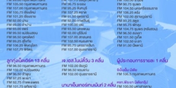 เก็บตก-“ประมูลคลื่นวิทยุ”-ในรอบ-92-ปี