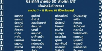 ประกาศรายชื่อนักฟุตบอลทีมชาติไทยรุ่นอายุไม่เกิน-17-ปี-เก็บตัวครั้งแรกของปีนี้
