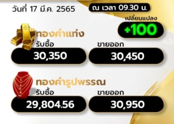 พลอ.ประวิตร-ระบุฤดูแล้งปีนี้ภาคตะวันออกไม่น่าห่วง-พร้อมสั่งป้องกันน้ำเค็มรุกแม่น้ำบางปะกงไว้แล้ว