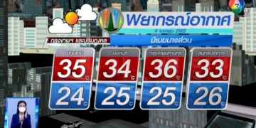 คอลัมน์หมายเลข-7-:-เร่งสอบเส้นทางขายมูลดิน-เหมืองหินกองทัพเรือ-ส่อทุจริต