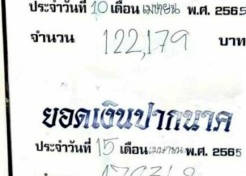 รวมหวย-เลขแม่น้ำหนึ่ง-ไอ้ไข่วัดดัง-เลขเด็ดเชียงใหม่-หวยคำชะโนด-ลูกกรอกมีบุญ-เลขดังพญาลิ้นก่าน-–-ข่าวสด