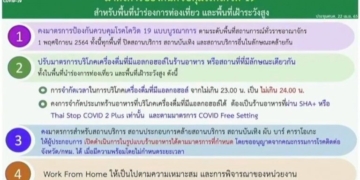 นักดื่ม-เฮ!-ศบคไฟเขียว-ให้ดริ๊งค์ในร้านอาหารได้ถึง-เที่ยงคืน-ดีเดย์-1-พค.