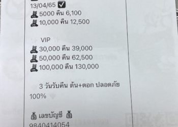 สาวบ้านบึงสุดทนร่วมลงทุน-3-แสนบาทนักแสดงละครดัง-สุดท้ายติดต่อไม่ได้จนต้องขึ้นป้ายตามหา