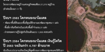 รายงานพิเศษโคกหนองนา-(2):-เปิดเครือข่ายผู้ขับเคลื่อน-“โคกหนองนาโมเดล”-–-bbc-news-ไทย