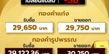 ประชาชนแห่เติมน้ำมันคิวยาวเหยียด-จ.ชลบุรี
