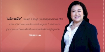‘บริทาเนีย’-ปักหมุด-ชลบุรี-เตรียมเปิดบ้านแนวราบโครงการใหม่มูลค่า-2-พันล้านบาท