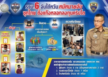 บุกโกดัง-อศรีราชา-จับไอซ์-201-กก.ยัดรูปปั้นหัวโมไอ-เตรียมส่งออกนอก