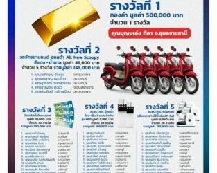 ประกาศรายชื่อผู้โชคดี-มติชน-ข่าวสด-ซีเกมส์-2022