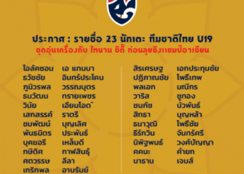 ประกาศรายชื่อ-'ช้างศึก-ยู19'-ชุดอุ่นเครื่อง-'ไท่หนาน-ซิตี้'