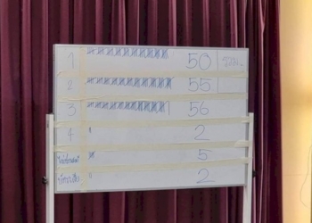 วุ่น!เลือกตั้งนายกสมาคมศิษย์เก่า-ม.บูรพา-สมัยที่-23-พบปัญหาบัตรเขย่ง