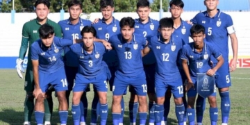 ประกาศรายชื่อ-23-นักเตะทีมชาติไทย-ยู-20-ลุยศึกชิงแชมป์เอเชีย-รอบคัดเลือก