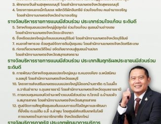 เกษตรสุดปลื้ม-คว้ารางวัลส่งเสริมคนดีคนเก่งฯ-จากวุฒิสภาเพิ่ม-​