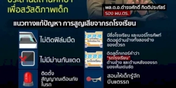 8-แนวทาง-แก้ปัญหา-“รถโรงเรียน”-ทั่วประเทศ-ป้องกันการสูญเสียไม่ให้เกิดขึ้น