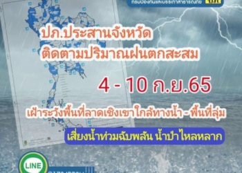 ปภประสาน-62-จังหวัด-เตรียมรับมือน้ำท่วมฉับพลัน-น้ำป่าไหลหลากช่วง-4-10-กย. 