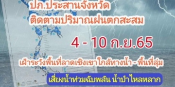 ปภประสาน-62-จังหวัด-เตรียมรับมือน้ำท่วมฉับพลัน-น้ำป่าไหลหลากช่วง-4-10-กย. 