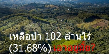 จุดเปลี่ยน-พลิกผืนป่าไทย-(ตอน-2)-เหลือป่า-102-ล้านไร่-(31.68-%)-เอาอยู่มั้ย-?-/-สังศิต-พิริยะรังสรรค์