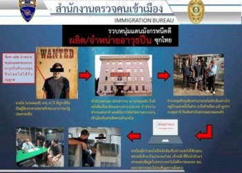 มาตรการเตรียมความพร้อมรักษาความปลอดภัยในการประชุมผู้นำเขตเศรษฐกิจเอเปค
