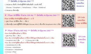 อัพเดทจุดฉีดวัคซีนโควิดฟรี-จ.ชลบุรี-เลือกชนิดวัคซีนได้ทุกสูตร-ที่นี่ 