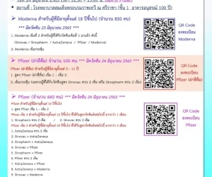 อัพเดทจุดฉีดวัคซีนโควิดฟรี-จ.ชลบุรี-เลือกชนิดวัคซีนได้ทุกสูตร-ที่นี่ 