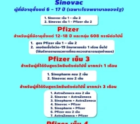 อัพเดทพิกัดฉีดวัคซีนโควิดฟรี-แอสตร้าฯ-ไฟเซอร์-โมเดอร์นา-จ.ชลบุรี-ที่นี่