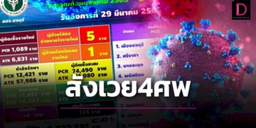 โควิดชลบุรีทะลุพัน-เข้าข่าย-atk-กว่า-6-พัน-ผู้สูงอายุติดเชื้อเสียชีวิต-4-ราย-|-เดลินิวส์