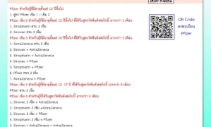 วอล์คอินฉีดวัคซีนโควิดฟรี-จ.ชลบุรี-เข็ม-1-4-“ไฟเซอร์-แอสตร้าฯ-โคโวแวกซ์”