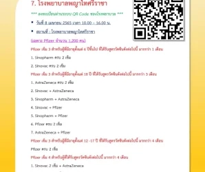 วัคซีนโควิดฟรี-ชลบุรี-ฉีดไฟเซอร์-แอสตร้าฯ-เข็ม-2,-3,-4-เช็คที่นี่ 