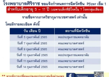 กทม.-นนทบุรี-ตาก-ชลบุรี-เปิดจุดฉีดวัคซีนโควิดเด็ก-อายุ-5-11-ปี-เช็คที่นี่