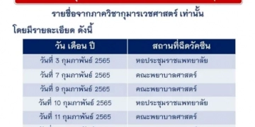 กทม.-นนทบุรี-ตาก-ชลบุรี-เปิดจุดฉีดวัคซีนโควิดเด็ก-อายุ-5-11-ปี-เช็คที่นี่