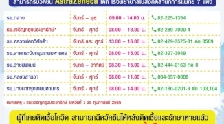 เช็คจุดวอล์คอินฉีดวัคซีน-ไฟเซอร์-แอสตร้าฯ-กทม.-เชียงใหม่-ชลบุรี-ที่นี่