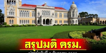 สรุปมติคณะรัฐมนตรี-(ครม.)-ประจำวันที่-6-ธันวาคม-2565