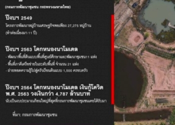 รายงานพิเศษโคกหนองนา-(2):-เปิดเครือข่ายผู้ขับเคลื่อน-“โคกหนองนาโมเดล”-–-bbc-news-ไทย
