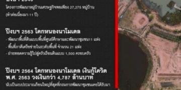 รายงานพิเศษโคกหนองนา-(2):-เปิดเครือข่ายผู้ขับเคลื่อน-“โคกหนองนาโมเดล”-–-bbc-news-ไทย