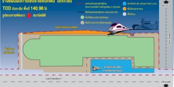 เปิดแผน-'มักกะสัน'-4.2-หมื่นล้าน-พัฒนา-140-ไร่-สร้างเกตเวย์-eec