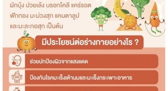 คอลัมน์-รอบบ้าน-รอบเมือง-ประจำวันเสาร์ที่-24-ธันวาคม-2565
