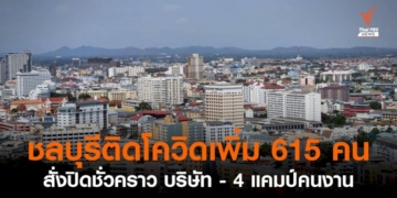 ชลบุรีติดโควิดเพิ่ม-615-คน-สั่งปิดบริษัท-–-4-แคมป์คนงาน