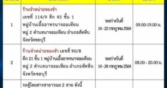 ชลบุรียังอ่วม-ติดเชื้อ-864-ราย-ประกาศ-25-พื้นที่เสี่ยง-ใครไปรีบตรวจหาเชื้อด่วน-–-ข่าวสด