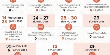 “365-มหัศจรรย์เมืองไทยเที่ยวได้ทุกวัน” ททท.ปลุกกระแสใหม่-ทำให้ทุกเวลาเป็น-“ไฮซีซัน”