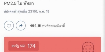ฝุ่น-pm25-เมืองพัทยาสูงถึง-174-ไมโครกรัมนับตั้งแต่ต้นเดือน-กพ.ที่ผ่านมาเตือนประชาชนระวังสุขภาพ
