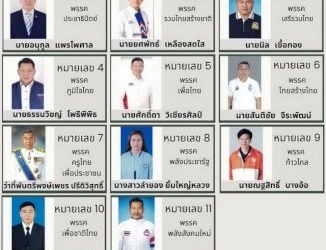 กกตประกาศผู้สมัคร-สสจ.กาญจน์-ไม่ได้ไปต่อ-1-ราย-เหตุมีคุณสมบัติต้องห้าม